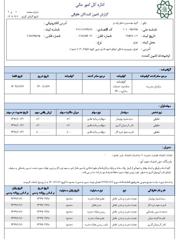 گواهینامه تامین کنندگان شهرداری