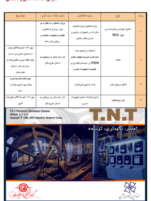 تحلیل، طراحی و توسعه نرم‌افزار در تجهیزات دریایی بنادر کشور